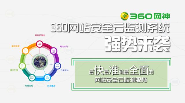 360首發(fā)網(wǎng)站安全云監(jiān)測系統(tǒng)，讓網(wǎng)站安全無懈可擊
