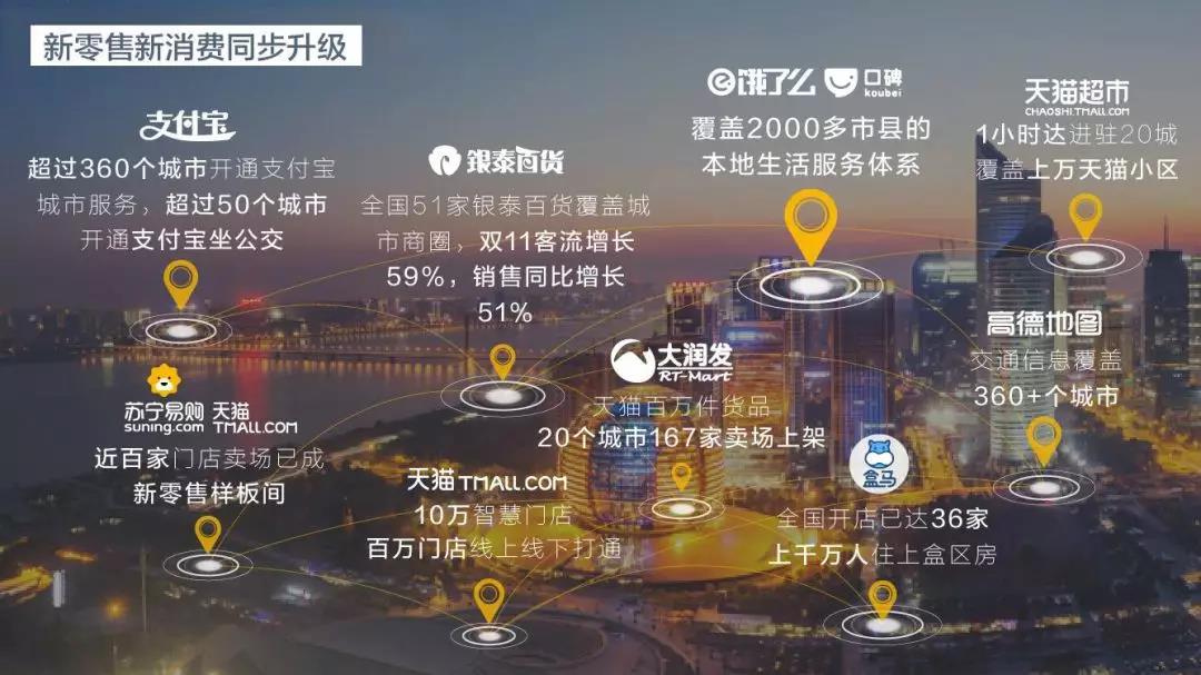 微信生態(tài)能給我們帶來什么？